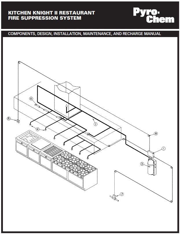 Kitchen Knight II Design, Installation, Maintenance and Recharge Manual (PDF)