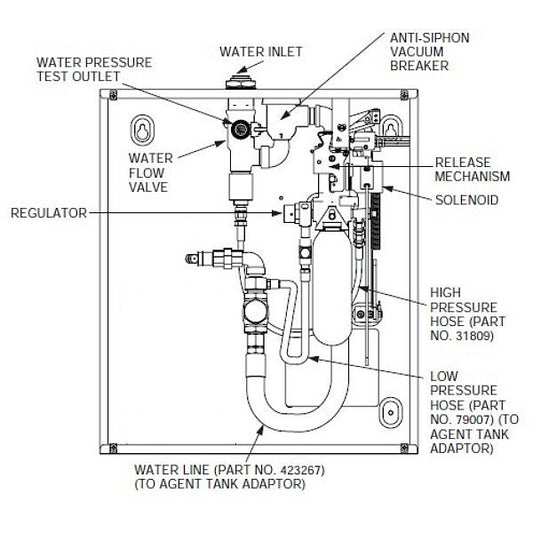 Ansul Automan Electrical Regulated Release, Piranha, 120 VAC (order tank separately)