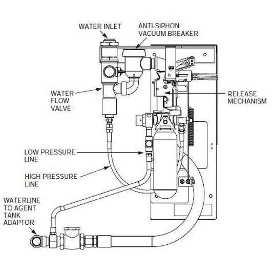 Ansul Automan Mechanical Regulated Release, Piranha, OEM (order tank separately)