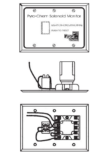 Pyro-Chem System Circuit Monitor, SM-24, 24VDC