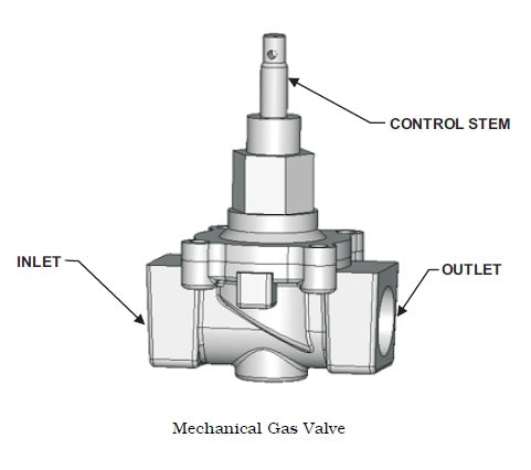 Badger Mechanical Gas Valve, 3" NPT