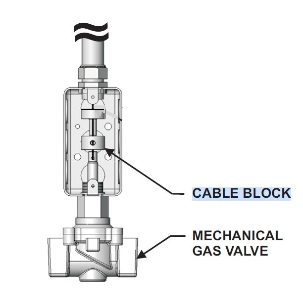 Replacement Cable Block & Set Screw Assembly for Gas Valves